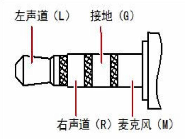 LCMR耳机头线序